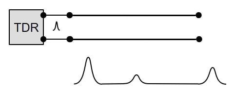 تغییرات امپدانس