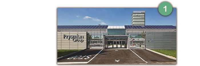 Prysmian Group /