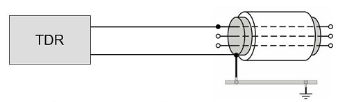 عیب یابی کابل به روش TDR /