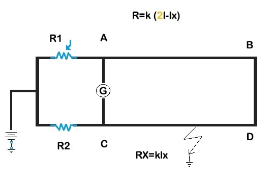 تشخیص اتصال کوتاه کابل /